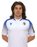 დიტო ფაჩულია